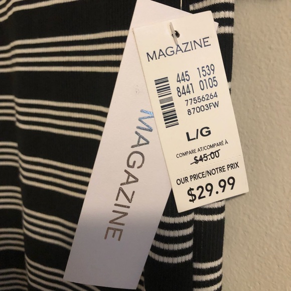 MAGAZINE NWT cold shoulder fitted striped dress - Picture 7 of 8